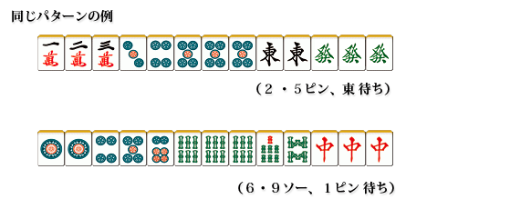 Different example for the same shape of wait. 2,5 Pin and Ton/East wait and 6,9 Sou with a 1 Pin wait.