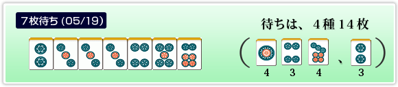 7 Tiles (05/19) Waiting on 4 Tile Types, 14 Tiles in Total 1P has 4 Tiles, 4P has 3 Tiles, 7P has 4 Tiles and 2P has 3 Tiles remaining