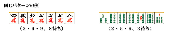 Different example for the same shape of wait. 3,6,9 and 8 wait and 2,5,8 and 3 wait.