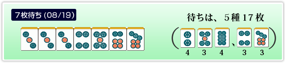 7 Tiles (08/19) Waiting on 5 Tile Types, 17 Tiles in Total 2P has 4 Tiles, 5P has 3 Tiles, 8P has 4 Tiles, 4P has 3 Tiles and 7P has 3 Tiles remaining