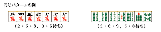 Different example for the same shape of wait. 2,5,8 and 3,6 wait and 3,6,9 and 5,8 wait.