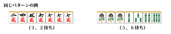 Different example for the same shape of wait. 3,2 wait and 5,6 wait.