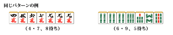Different example for the same shape of wait. 4,7,8 wait and 6,9,5 wait.
