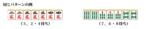 Different example for the same shape of wait. 3,2,4 wait and 7,6,8 wait.