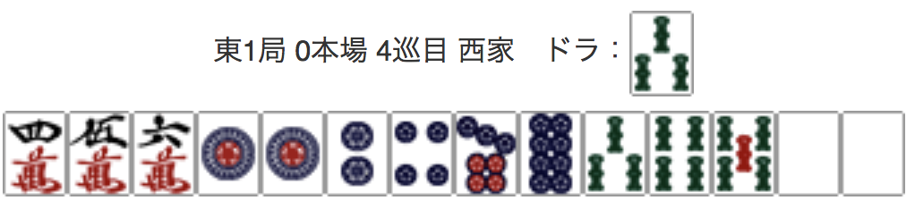 East 1, 0 Honba, 4th Turn, Seat Wind: West, Dora: 3S