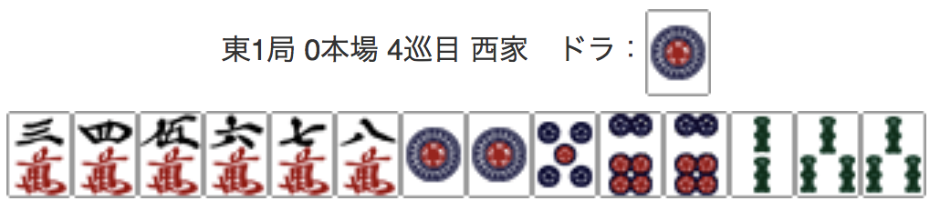 East 1, 0 Honba, 4th Turn, Seat Wind: West, Dora: 1P