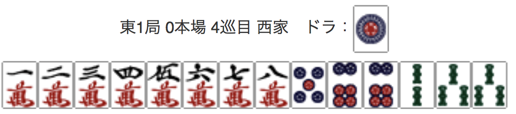 East 1, 0 Honba, 4th Turn, Seat Wind: West, Dora: 1P