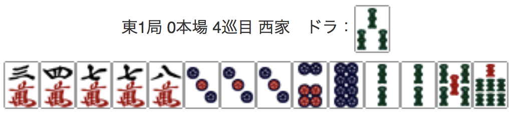 East 1, 0 Honba, 4th Turn, Seat Wind: West, Dora: 3S