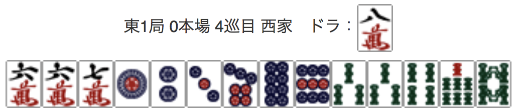 East 1, 0 Honba, 4th Turn, Seat Wind: West, Dora: 8M