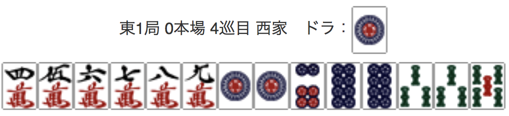 East 1, 0 Honba, 4th Turn, Seat Wind: West, Dora: 1P