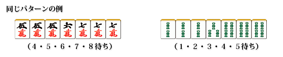 Different example for the same shape of wait. 4,5,6,7,8 wait and 1,2,3,4,5 wait.