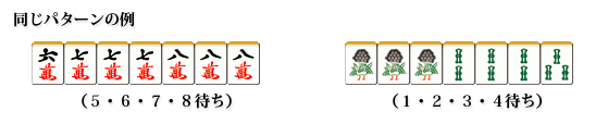 Different example for the same shape of wait. 5,6,7,8 wait and 1,2,3,4 wait.