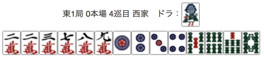 East 1, 0 Honba, 4th Turn, Seat Wind: West, Dora: 1S