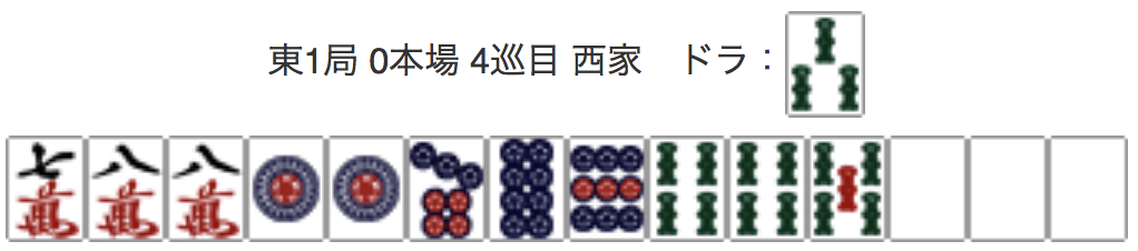 East 1, 0 Honba, 4th Turn, Seat Wind: West, Dora: 3S