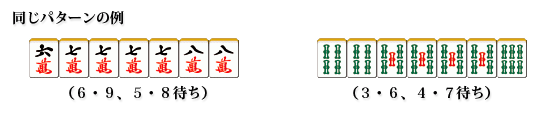 Different example for the same shape of wait. 6,9,5,8 wait and 3,6,4,7 wait.