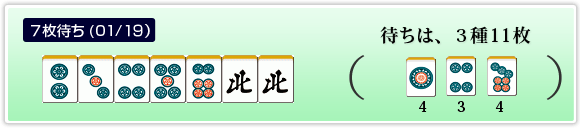 7 Tiles (1/19) Waiting on 3 Tile Types, 11 Tiles in Total 1P has 4 Tiles, 4P has 3 Tiles and 7P has 4 Tiles remaining