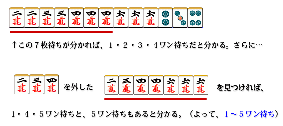 Once you see the underlined 2233444666 pattern, you can see that it is a 1,2,3,4M wait. Plus… If you remove the 234 set, you can also see the 2344666 pattern. So you can see a 1,4,5M wait too. (So it will be a 1~5M wait as a whole)