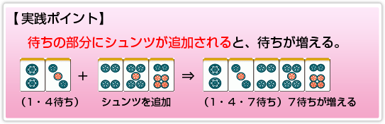 Practical Pointers If a Shun-Tsu is added to your original wait, your total wait tiles will increase. 1,4 Wait + Adding a Shun-Tsu -> (1,4,7 Wait) So 7 will be an additional tile you can wait on.