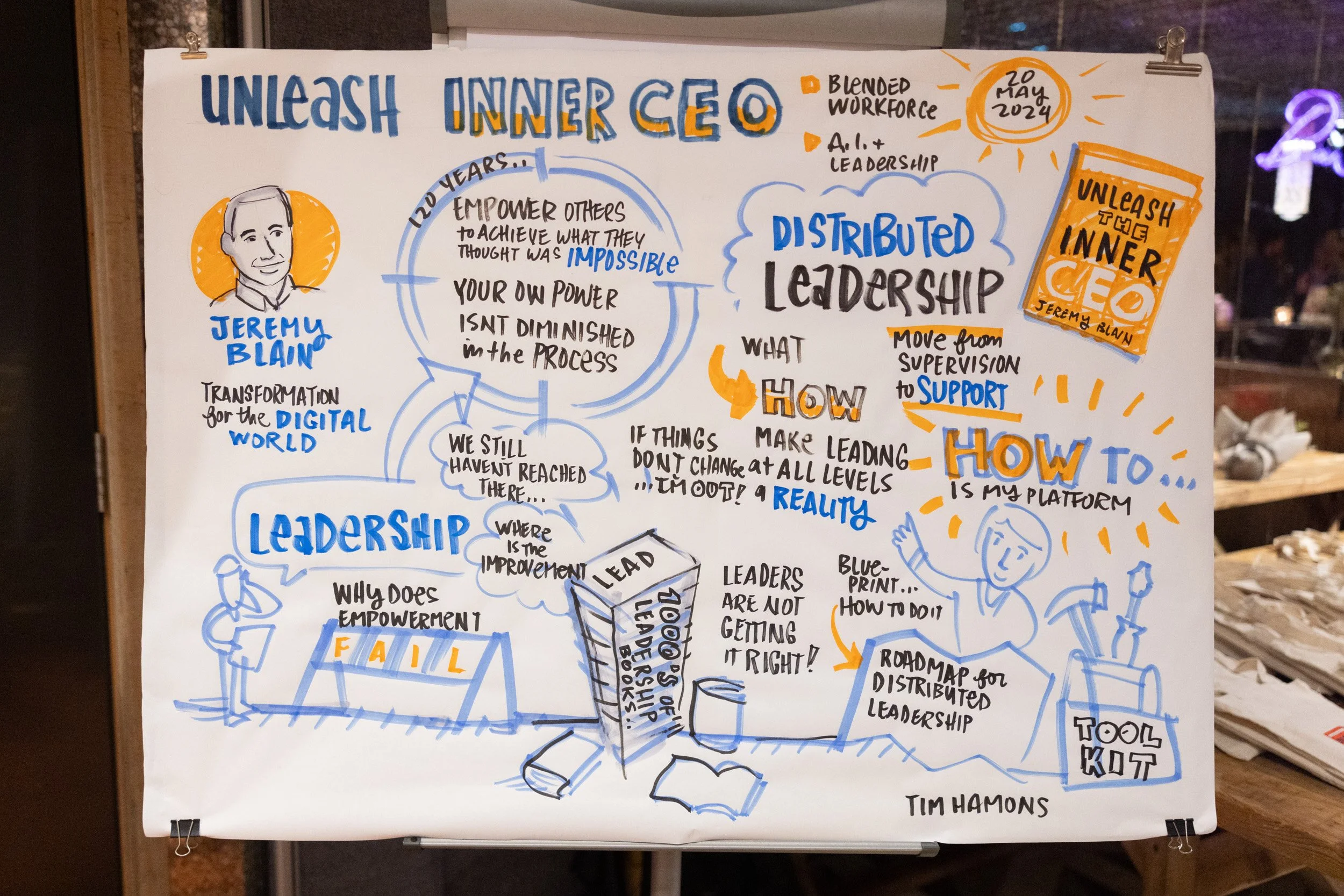  Detailed close-up of the completed live graphic recording artwork illustrating key takeaways from Unleash the Inner CEO. 