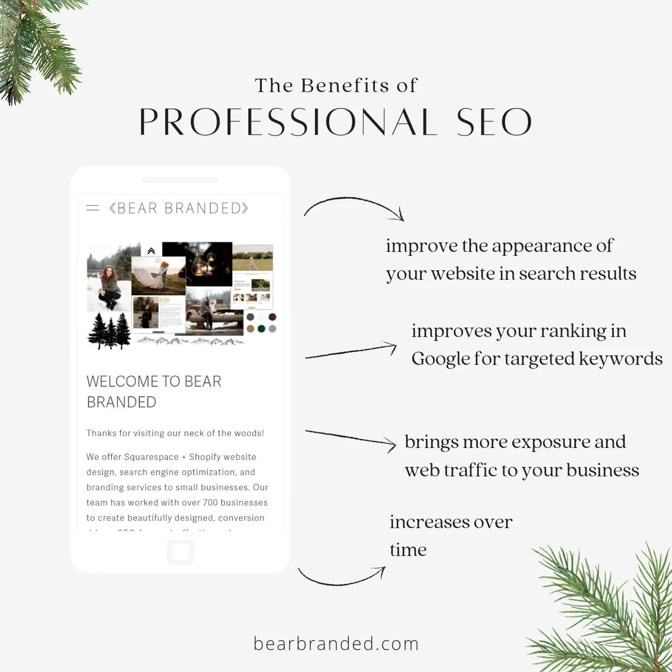 SEO stands for Search Engine Optimization! Bear Branded offers professional SEO for Squarespace, Shopify, and WordPress websites. Our service involves backend implementation of a set of keywords that you would like your business to be organically fou