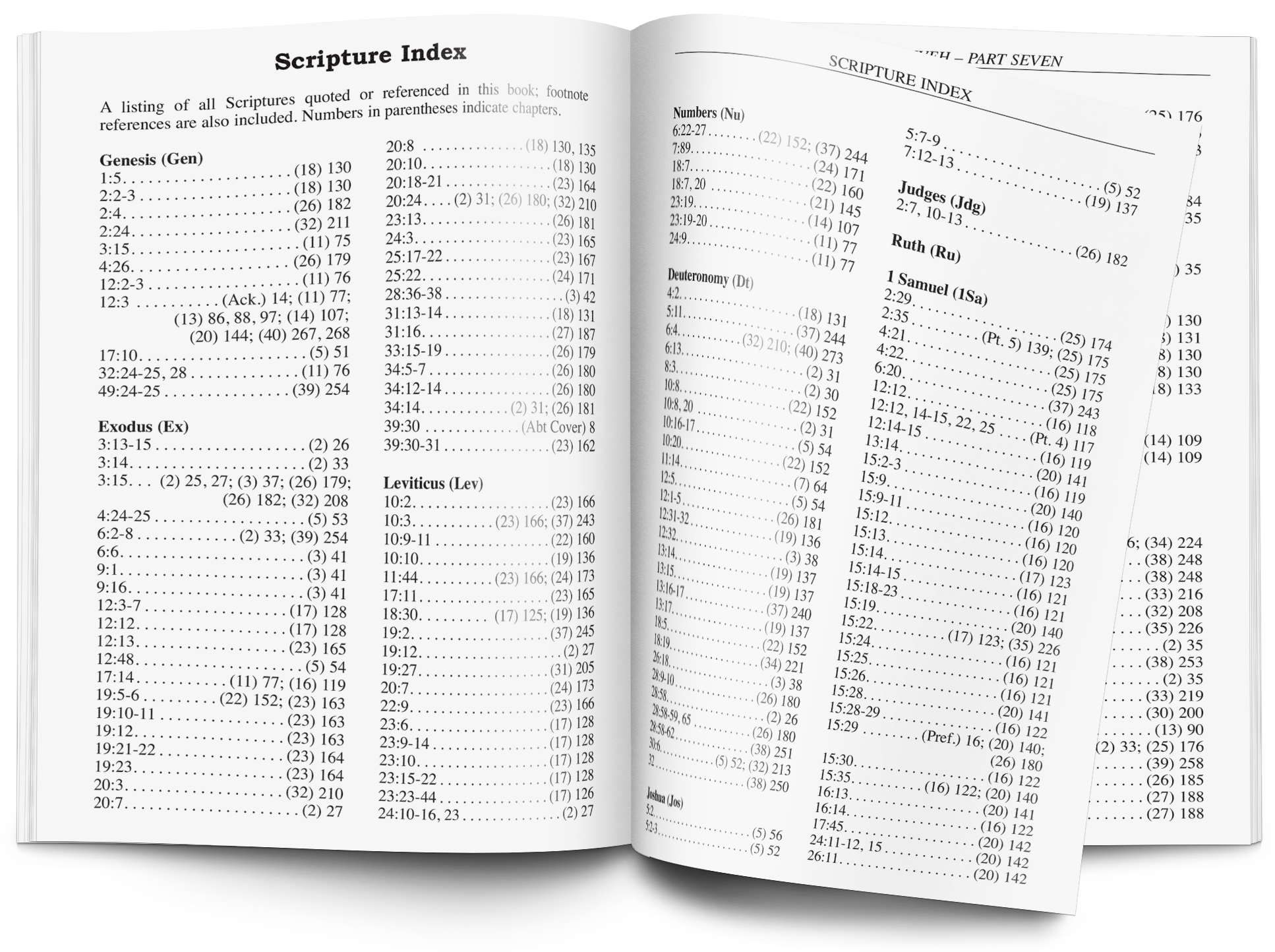Holy to Yahveh - Scripture Index 1.png