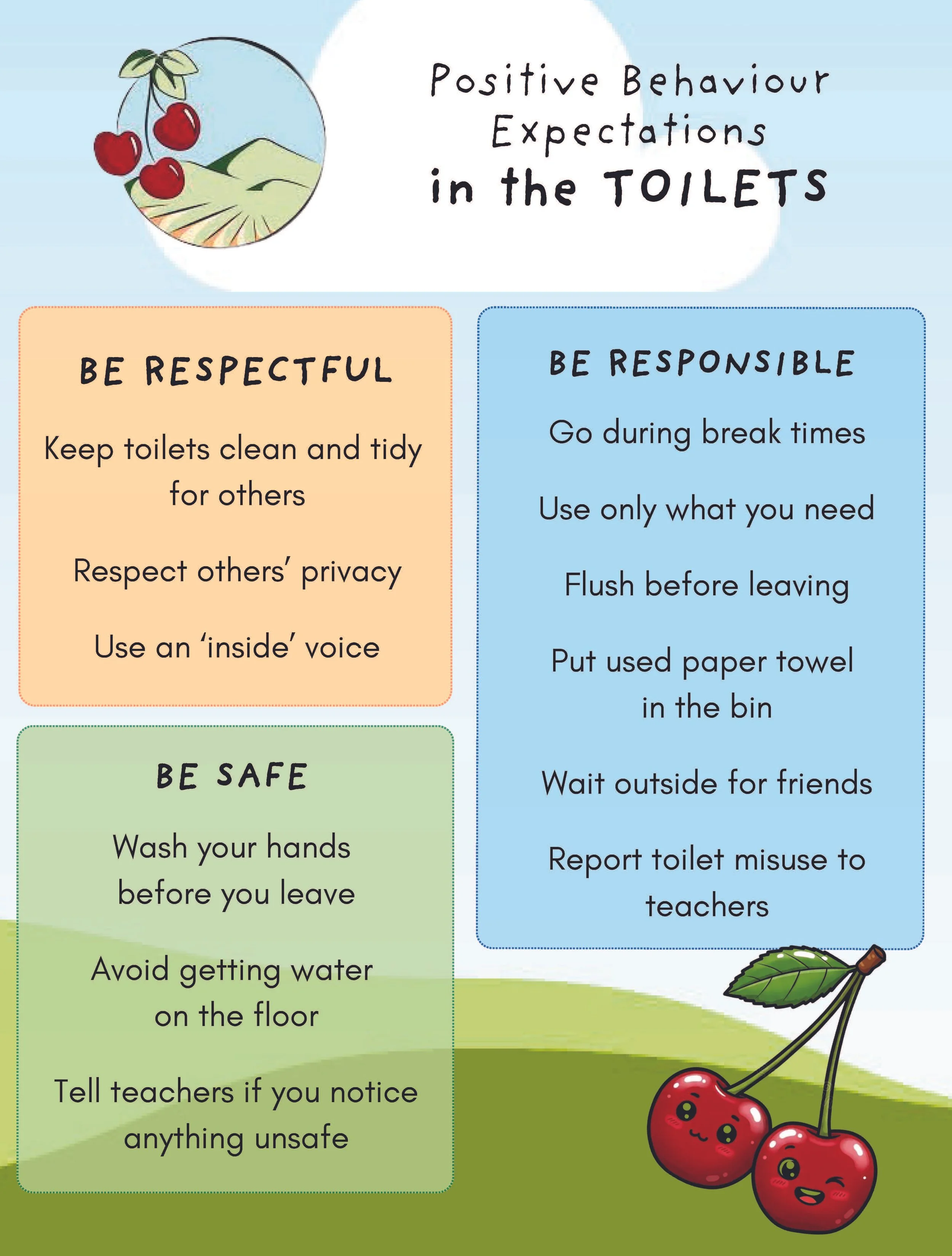 ALL Behaviour expectation signs (1)_Page_5.jpg