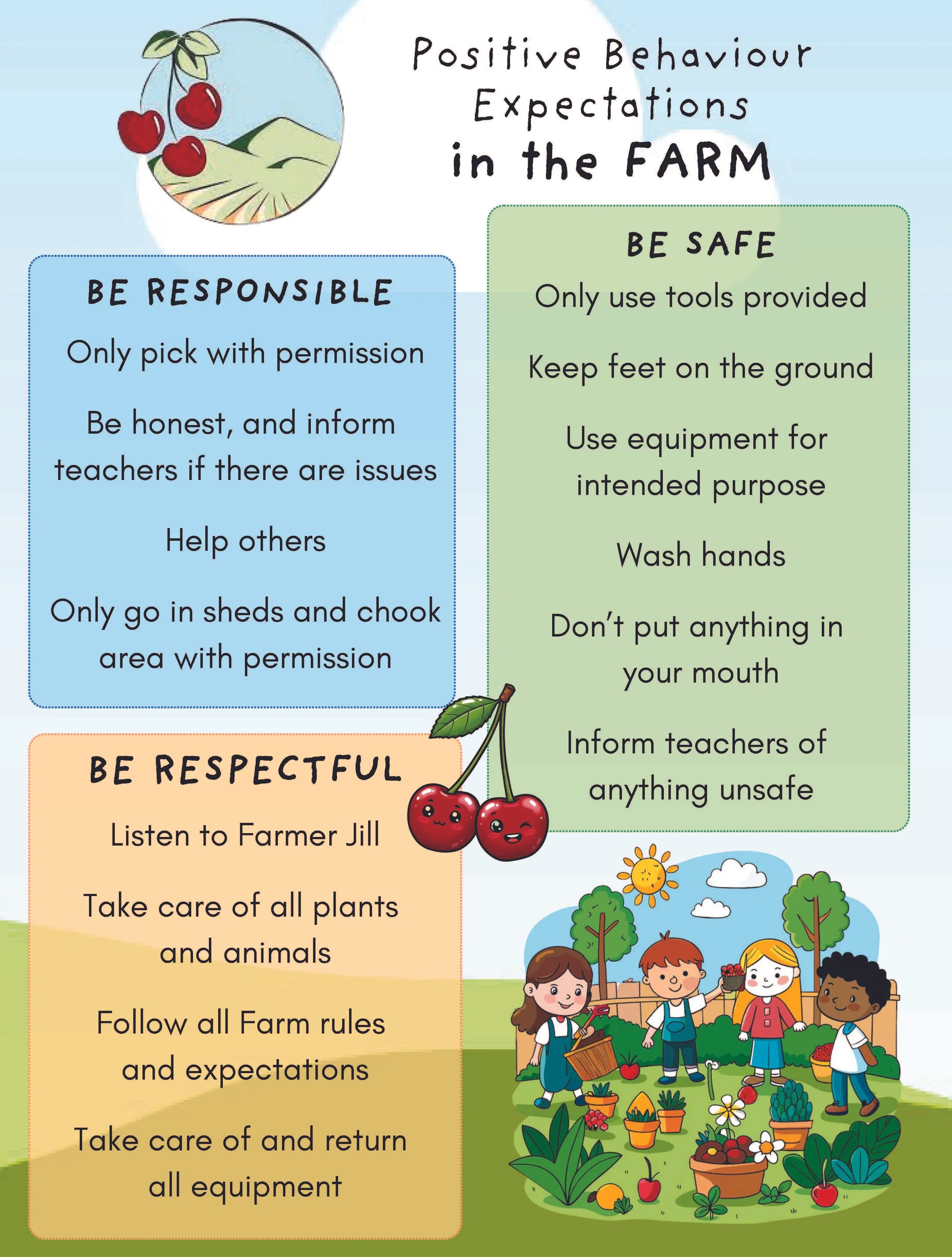 ALL Behaviour expectation signs (1)_Page_6.jpg