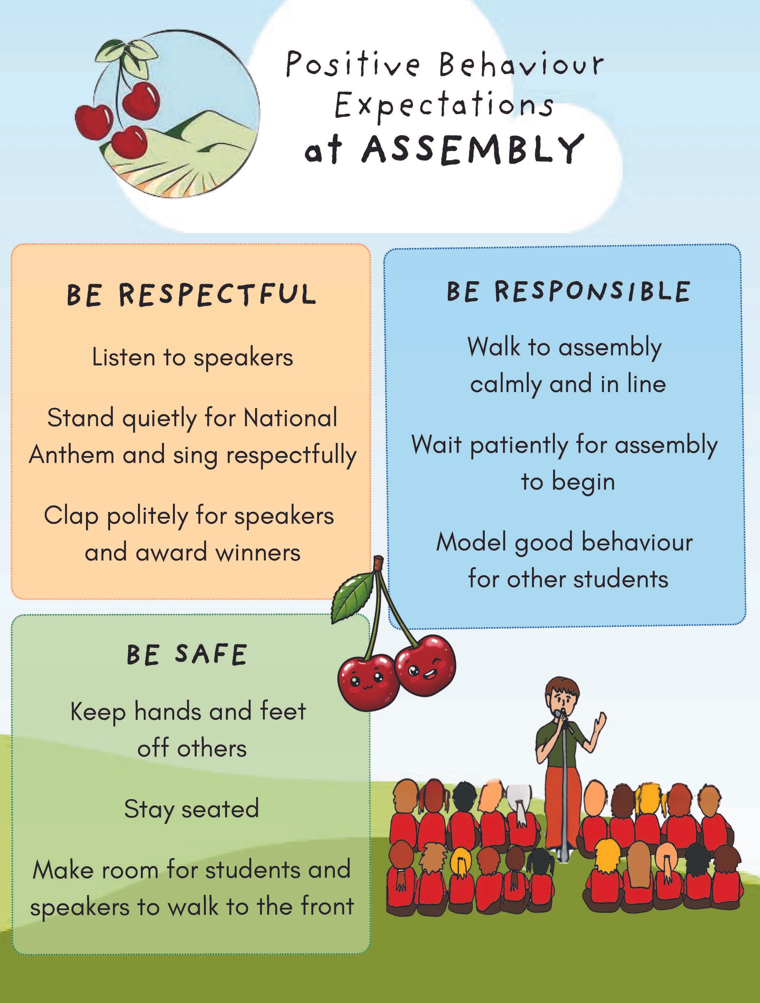 ALL Behaviour expectation signs (1)_Page_3.jpg
