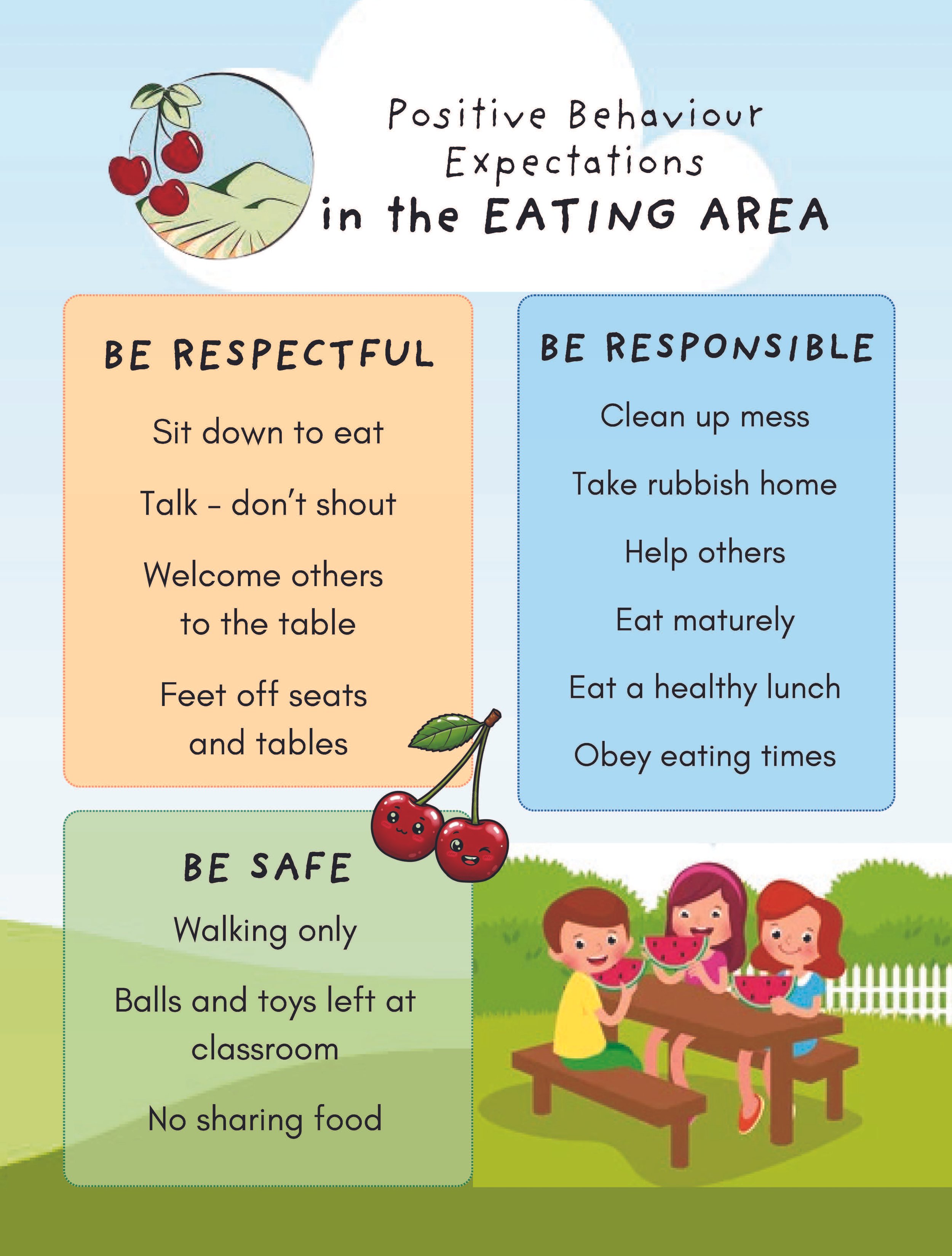 ALL Behaviour expectation signs (1)_Page_1.jpg