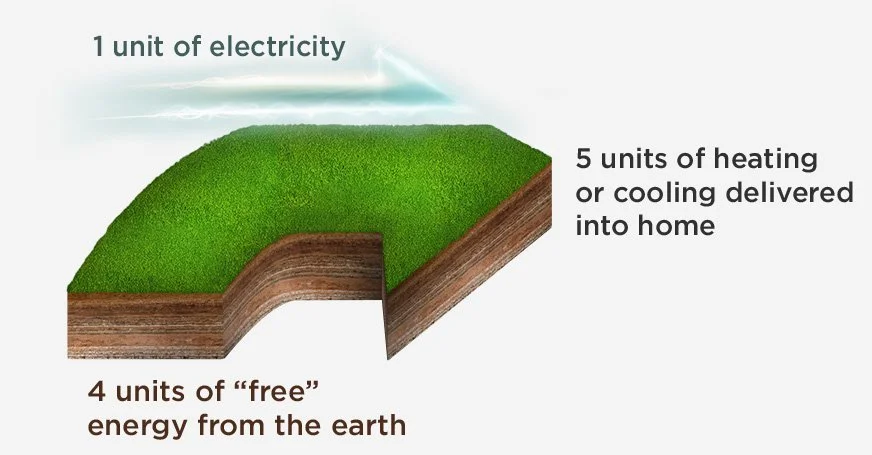 energyefficient.jpg