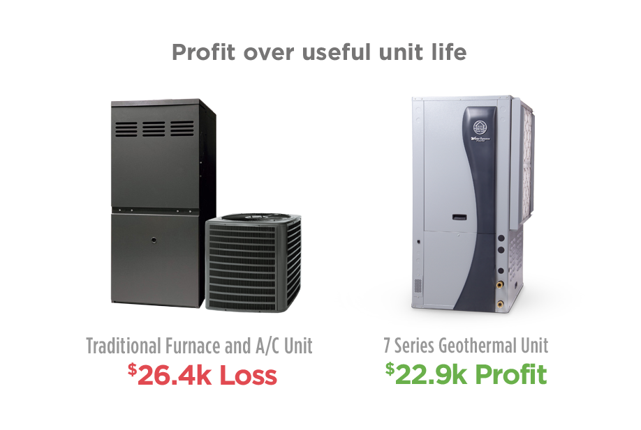 financial-case-summary.png