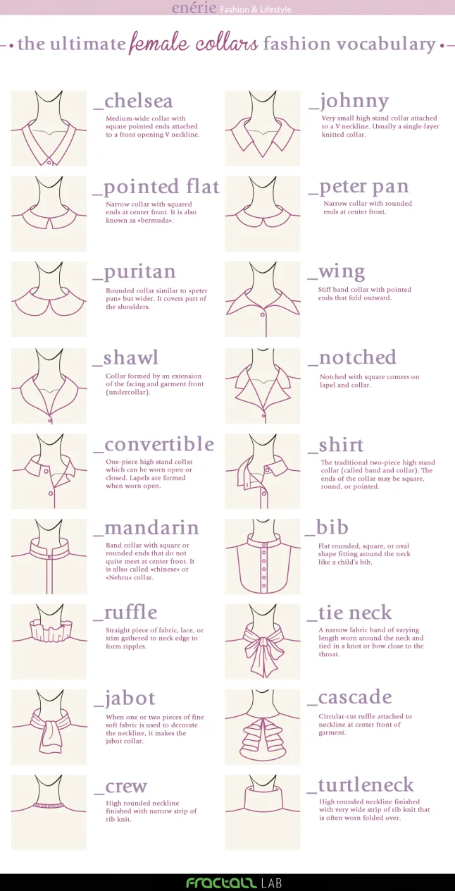 fashion-vocabulary_female-collars.jpg