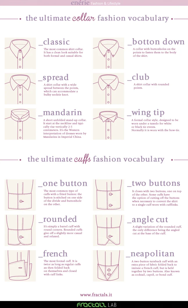 fashion-vocabulary-collars-and-cuffs_def.jpg