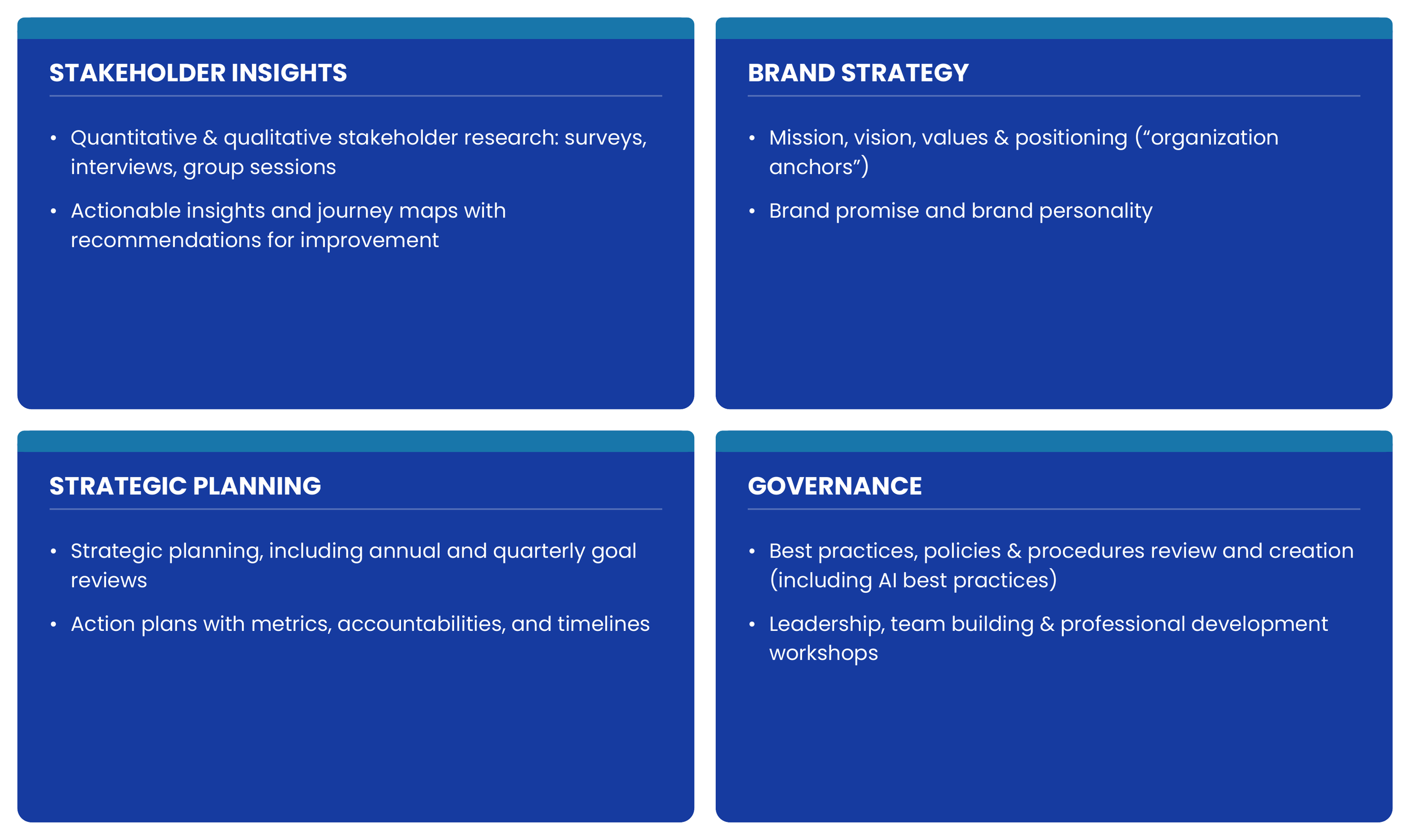 Image depicts a quadrant with four key services: Stakeholder Insights, Brand Strategy, Strategic Planning, Governance