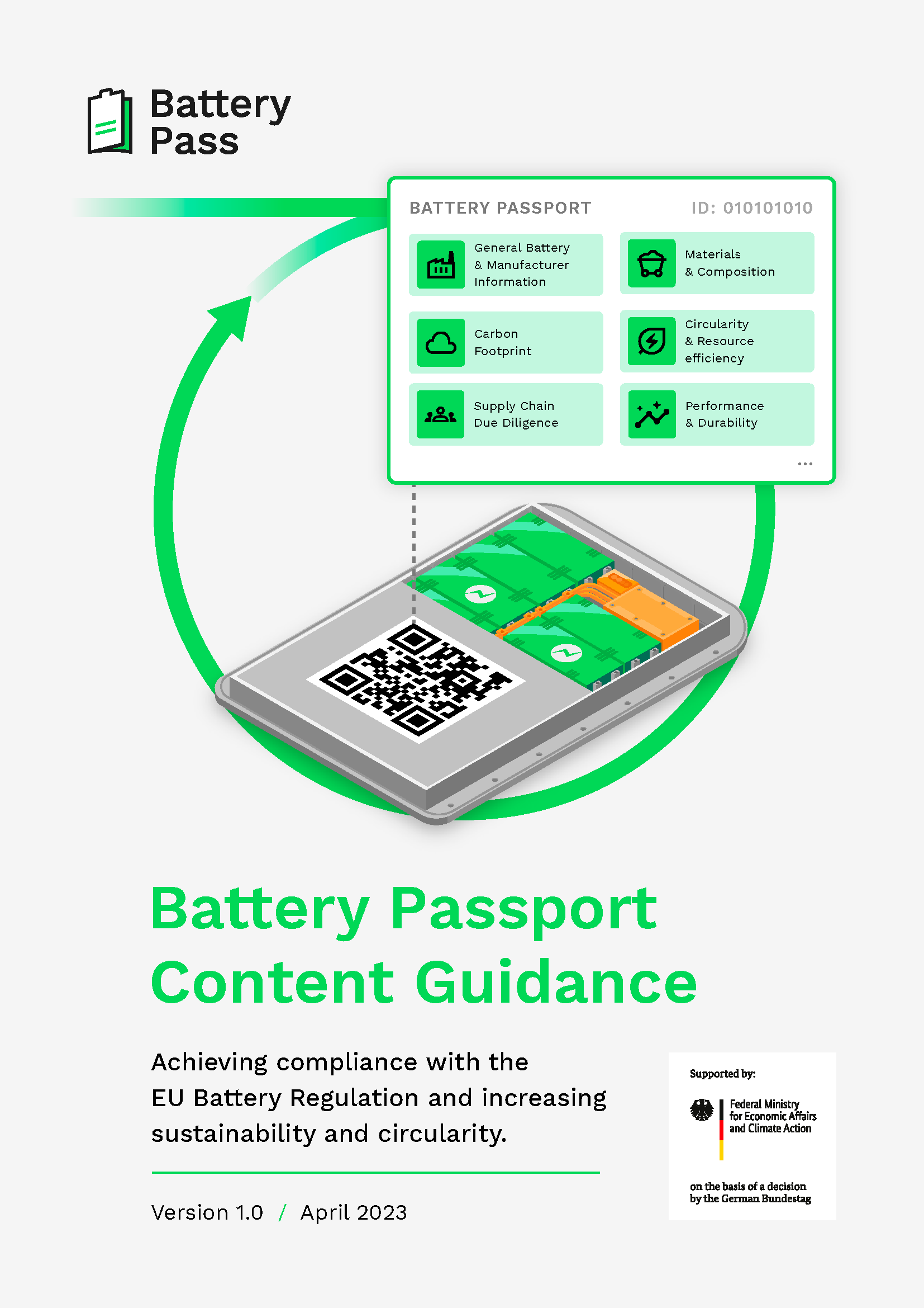 Battery Pass Content Guidance — Circular Economy Initiative