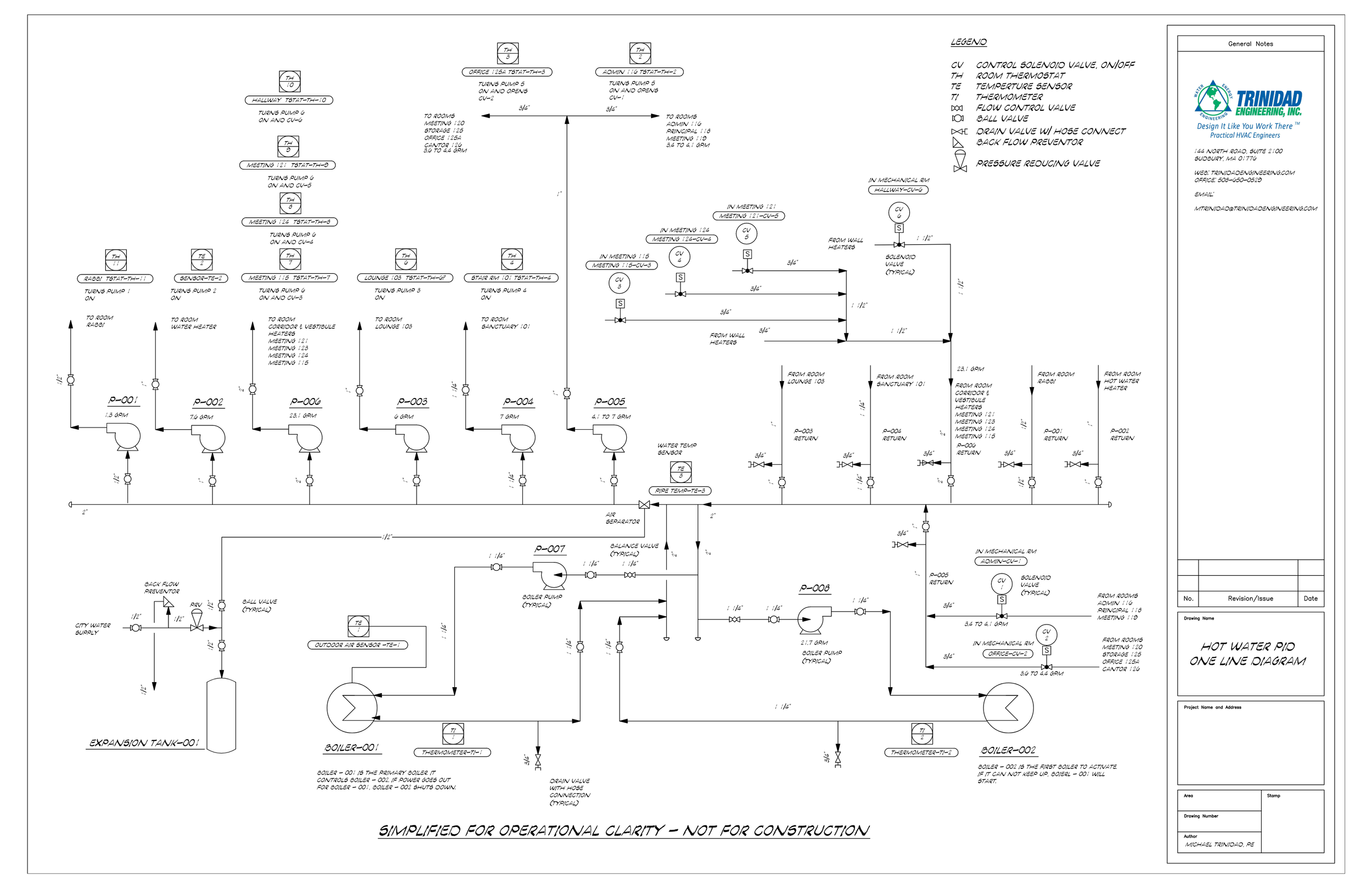 Simplified Operational As-Built — Hot Water One-Line Diagram by Trinidad Engineering