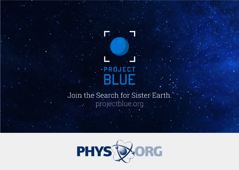 Project Blue and the quest to photograph exoplanets