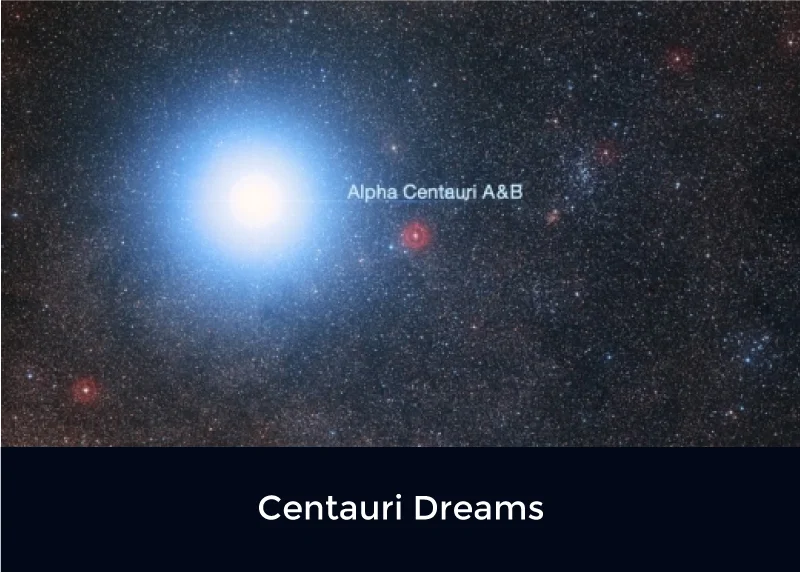 Project Blue: Looking for Terrestrial Worlds at Alpha Centauri