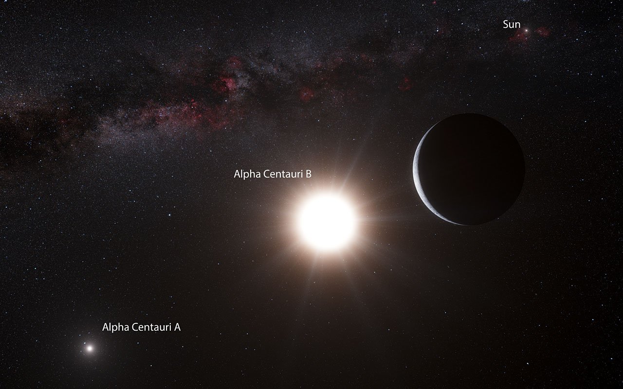 alpha-centauri-triple-stellar-system.jpeg