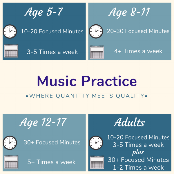 Music Practice-graphic.png