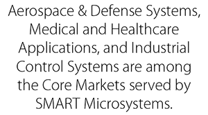 SMART Microsystems Homepage Core Markets Text.png