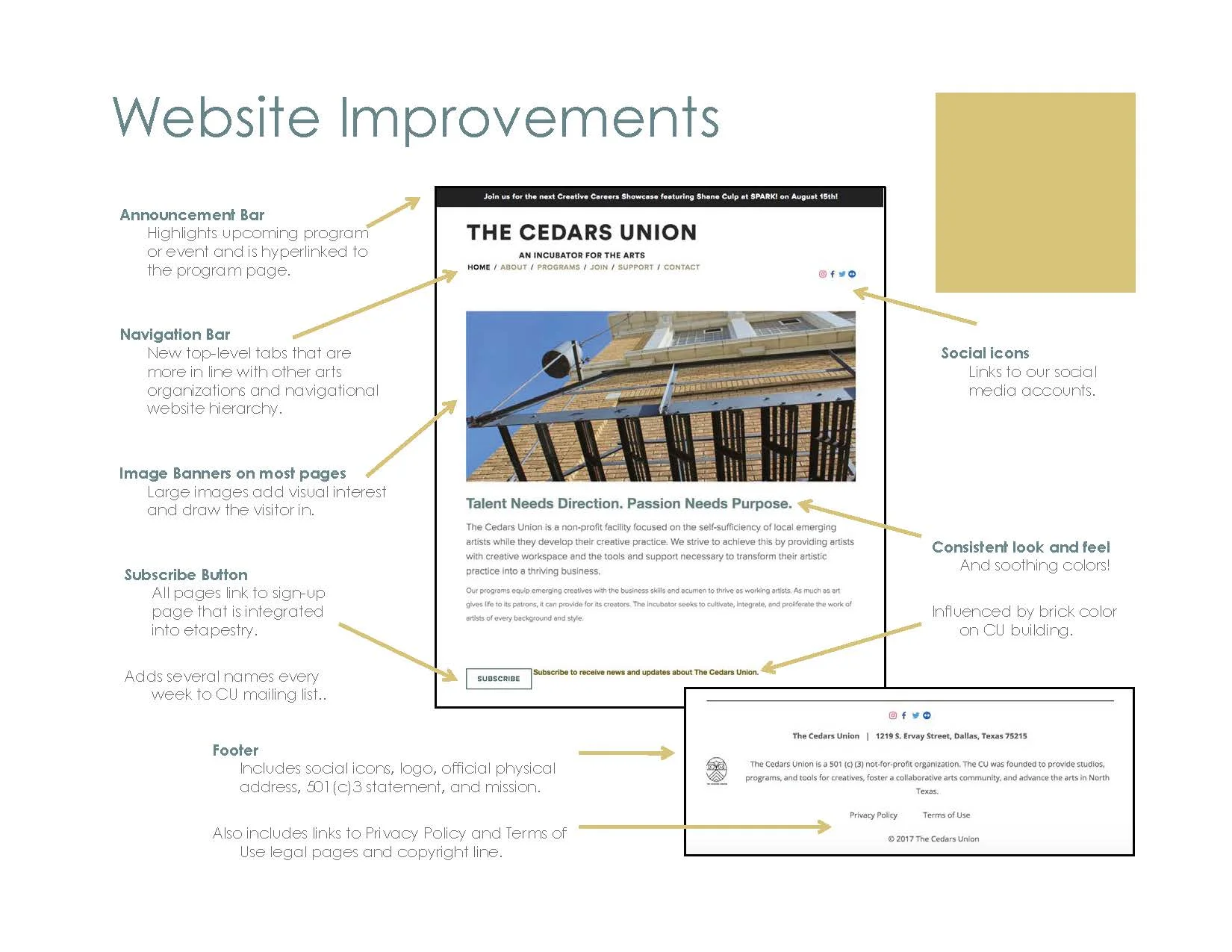 With zero budget for a redesign, it became clear I was stuck with the Squarespace template the founders had already selected. Not having used Squarespace before, this out-of-the-box, cookie-cutter solution was quite a challenge due to its limitation