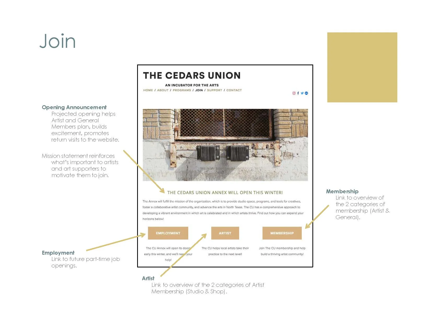 What is The CU? Cool! When are you opening?