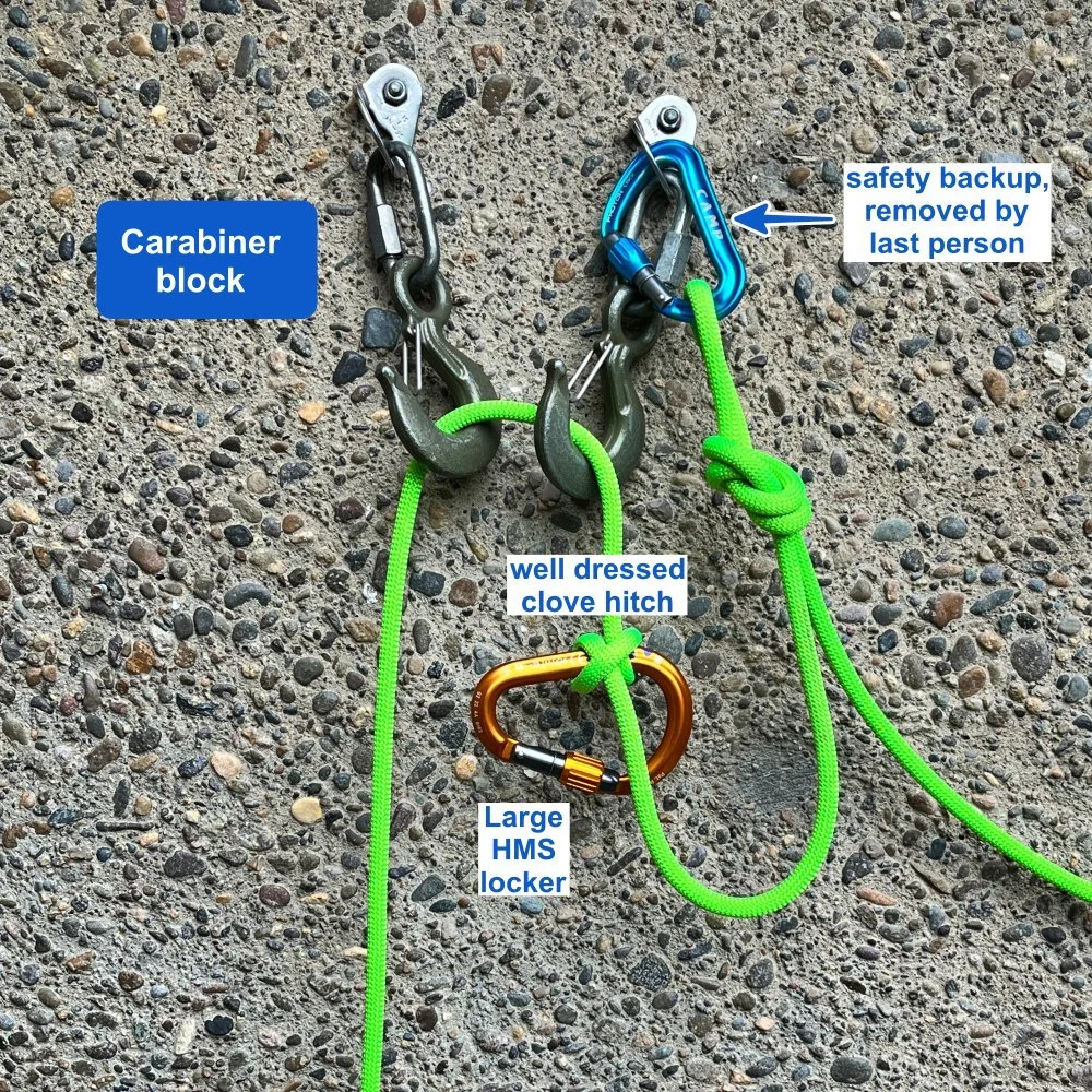 Rope blocks 101 — Alpinesavvy