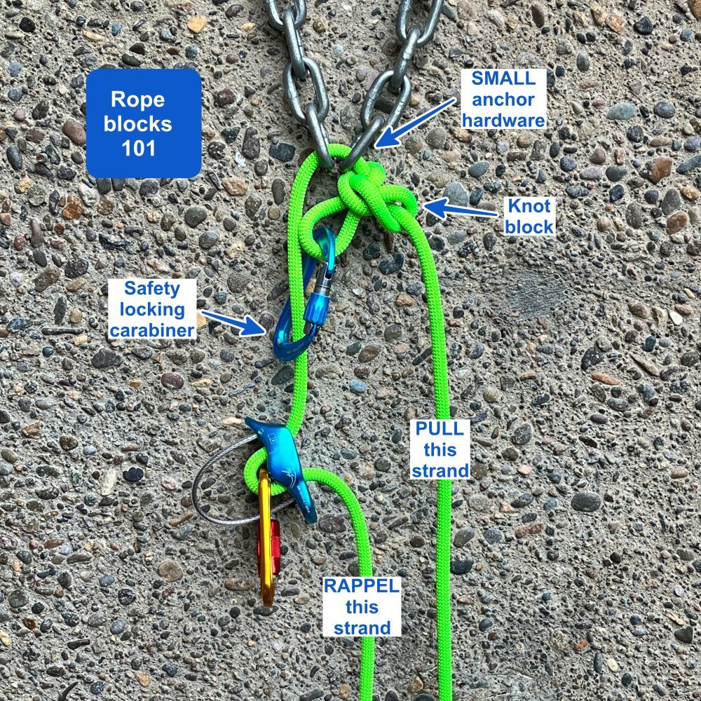 The extended rappel — Alpine Savvy