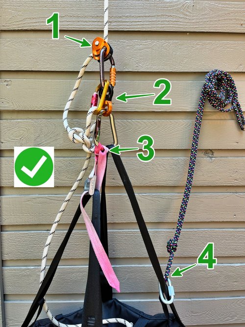 Haul bag rigging 101 — Alpine Savvy