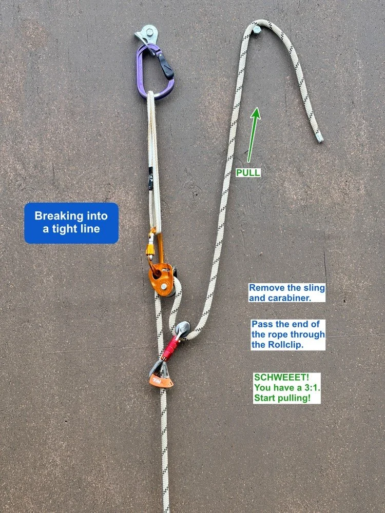 demo of breaking into a tight line