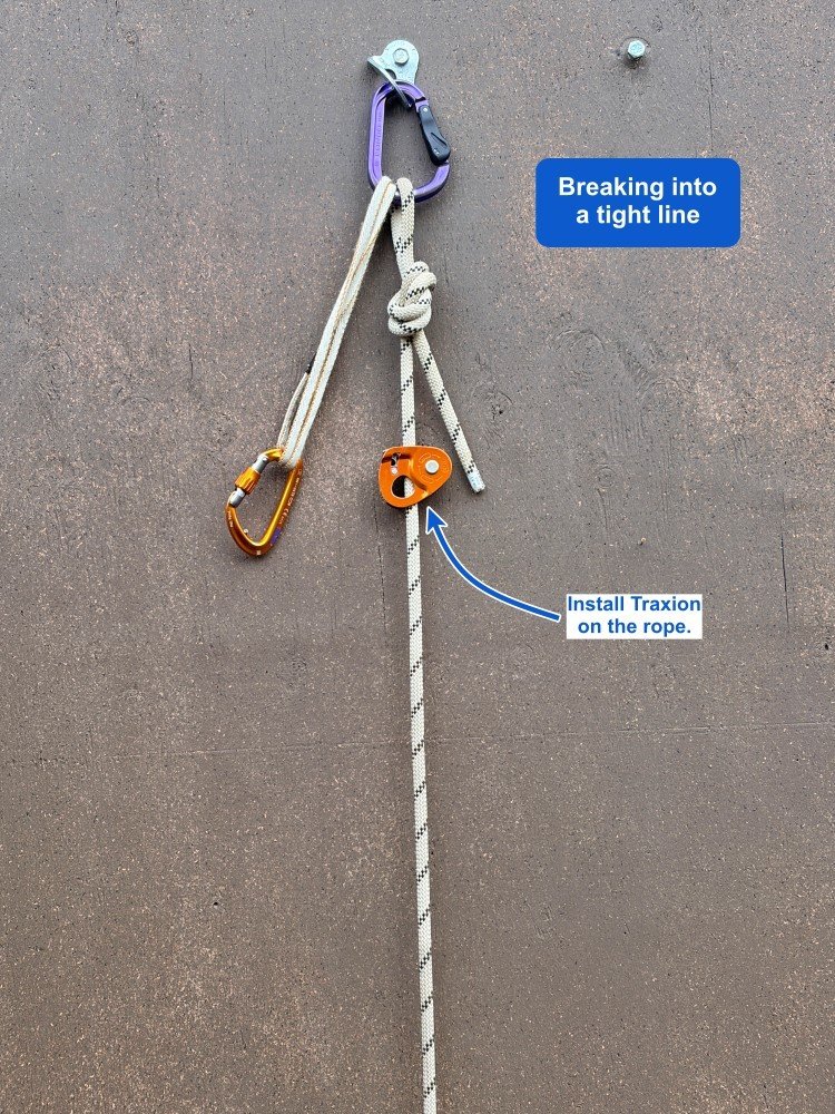 demo of breaking into a tight line