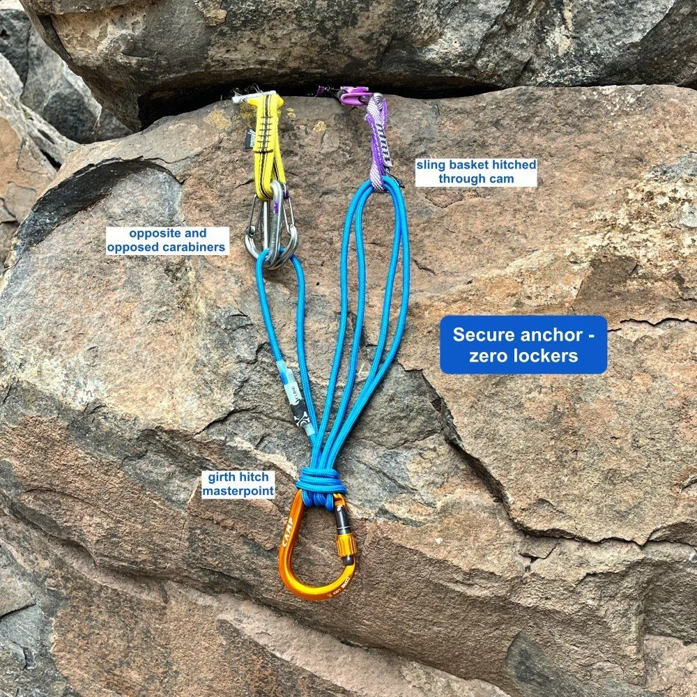 secure anchor with no lockers