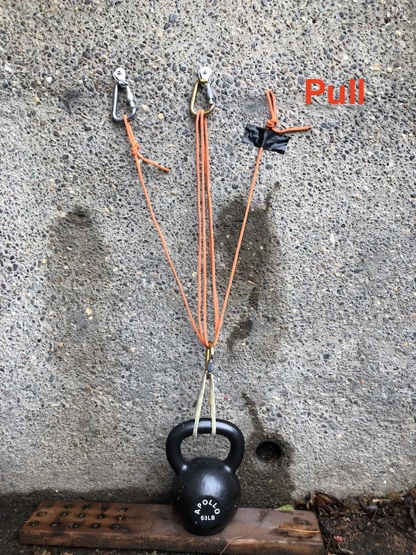 The alpine block and tackle — Alpinesavvy